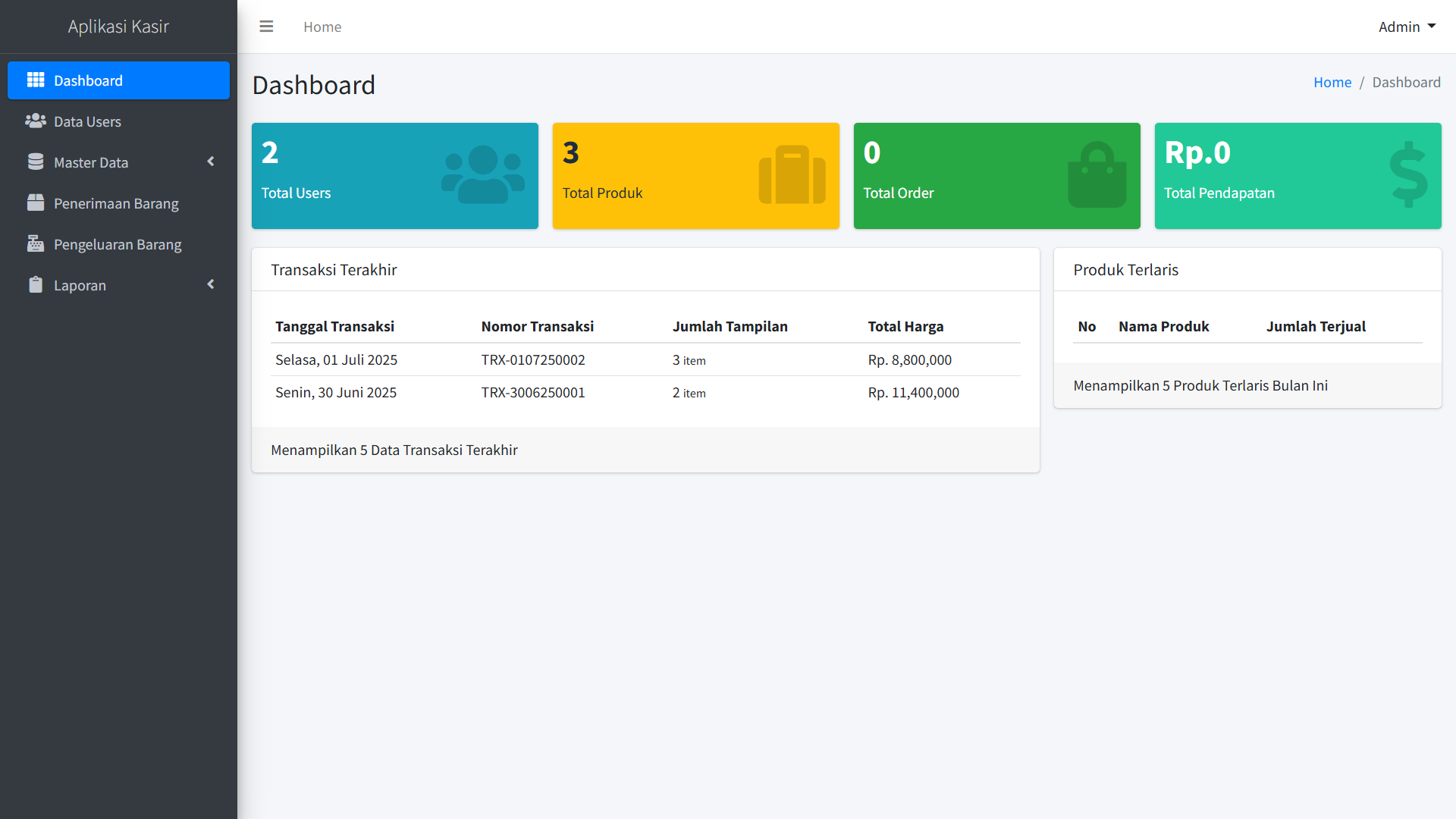 Aplikasi Point of Sales